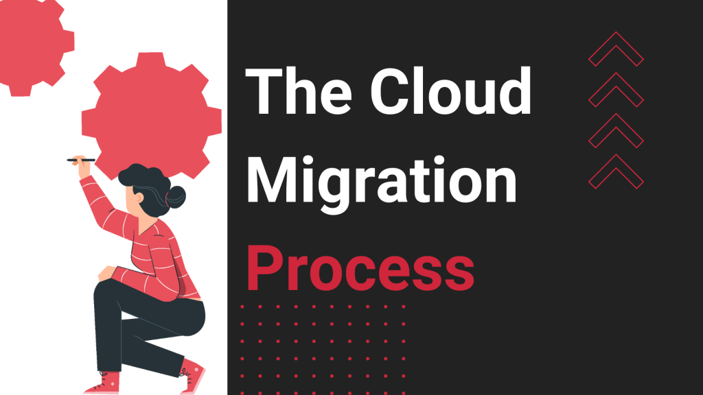 The Cloud Migration Process
