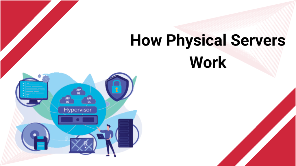How Physical Servers Work