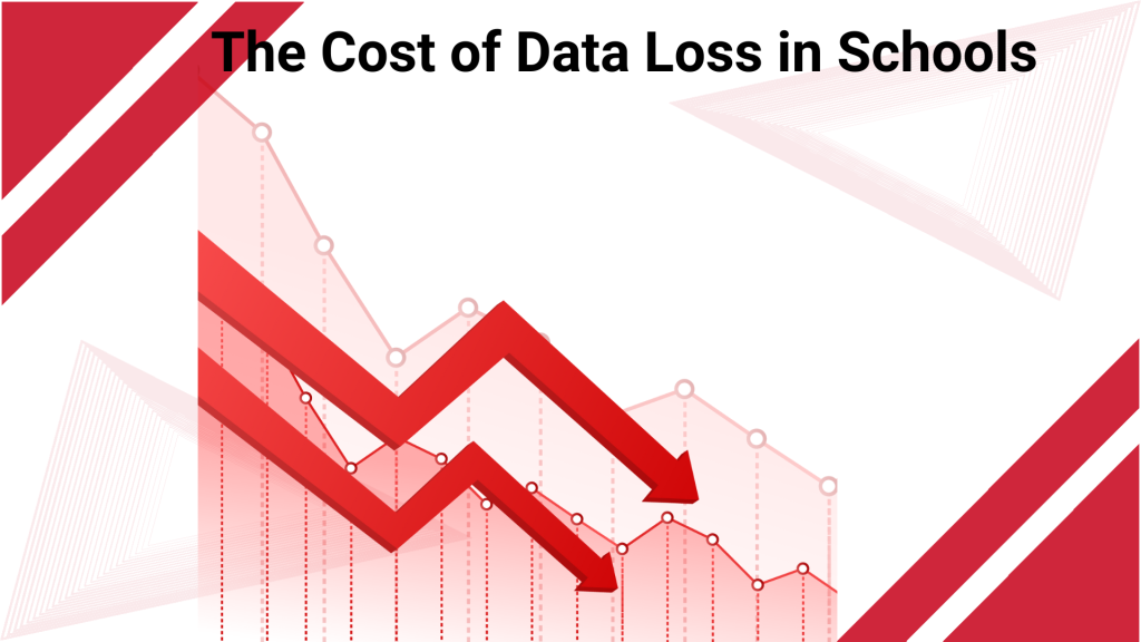 The Cost of Data Loss in Schools