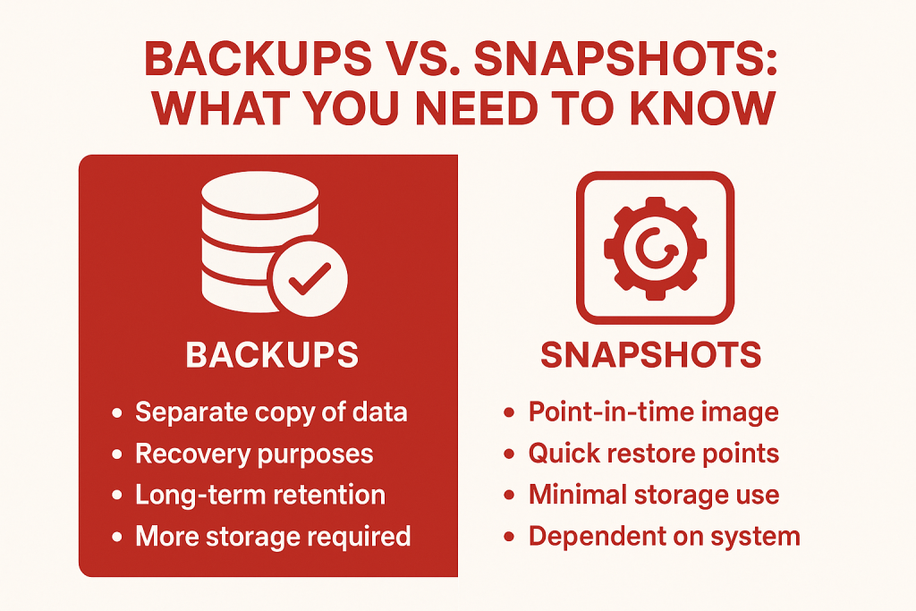 Backups vs. Snapshots: What You Need to Know