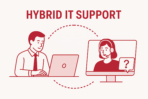 Red and white illustration showing hybrid IT support with an onsite technician working on a laptop and a remote support agent on a monitor, connected by a dotted line.